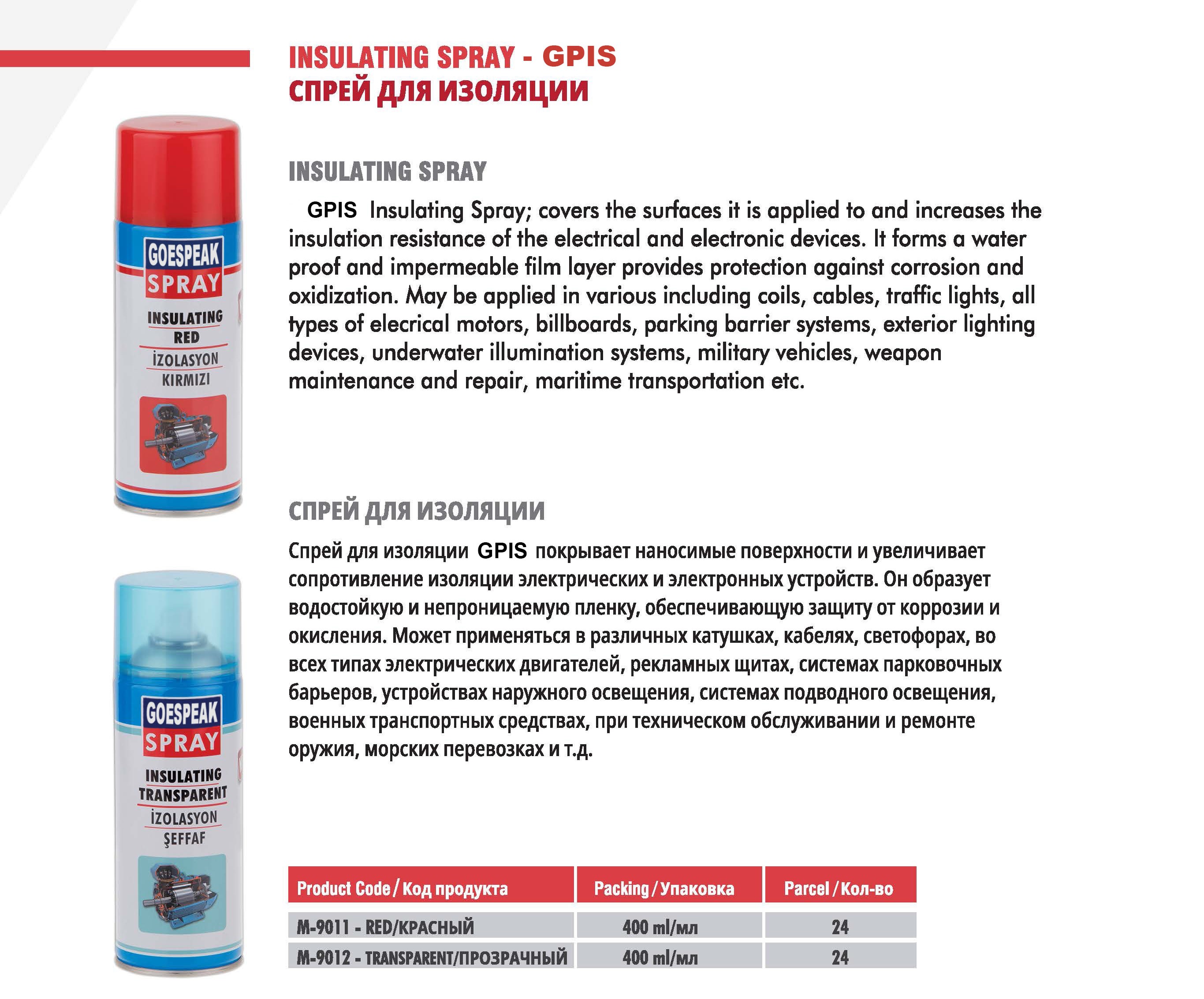 INSULATING SPRAY (TRANSPARENT-RED)